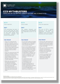 Dispelling Myths Around CCS (Factsheet)